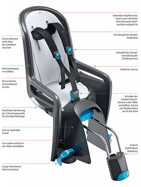 Diese Punkte zeichnen einen guten Kindersitz aus.
