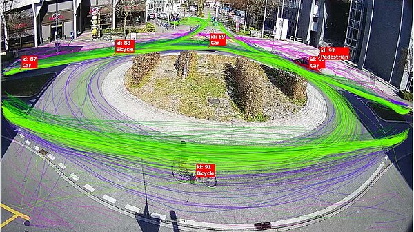 Die Wege der Fahrzeuge im Kreisverkehr werden von der KI analysiert.