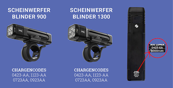 Fahrradlichter von Knog